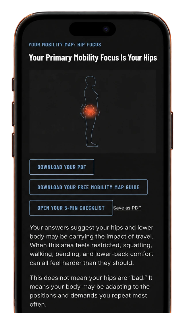 A phone showing a Mobility Map result screen with the hip focus and the download buttons.